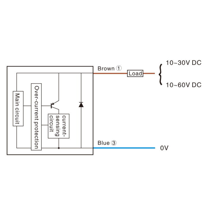 Індуктивний датчик Akusense TDF18-08HC