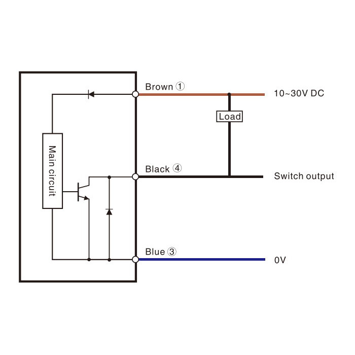 Індуктивний датчик Akusense TLF08-02NO
