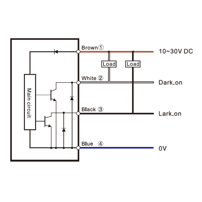 Оптичний датчик Akusense PXM18-D10N