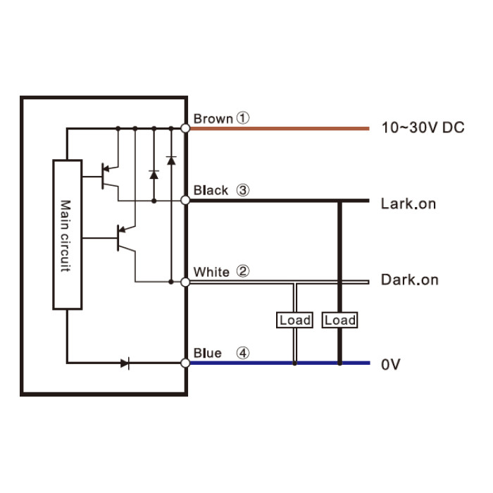 Оптичний датчик Akusense PXM18-D40P